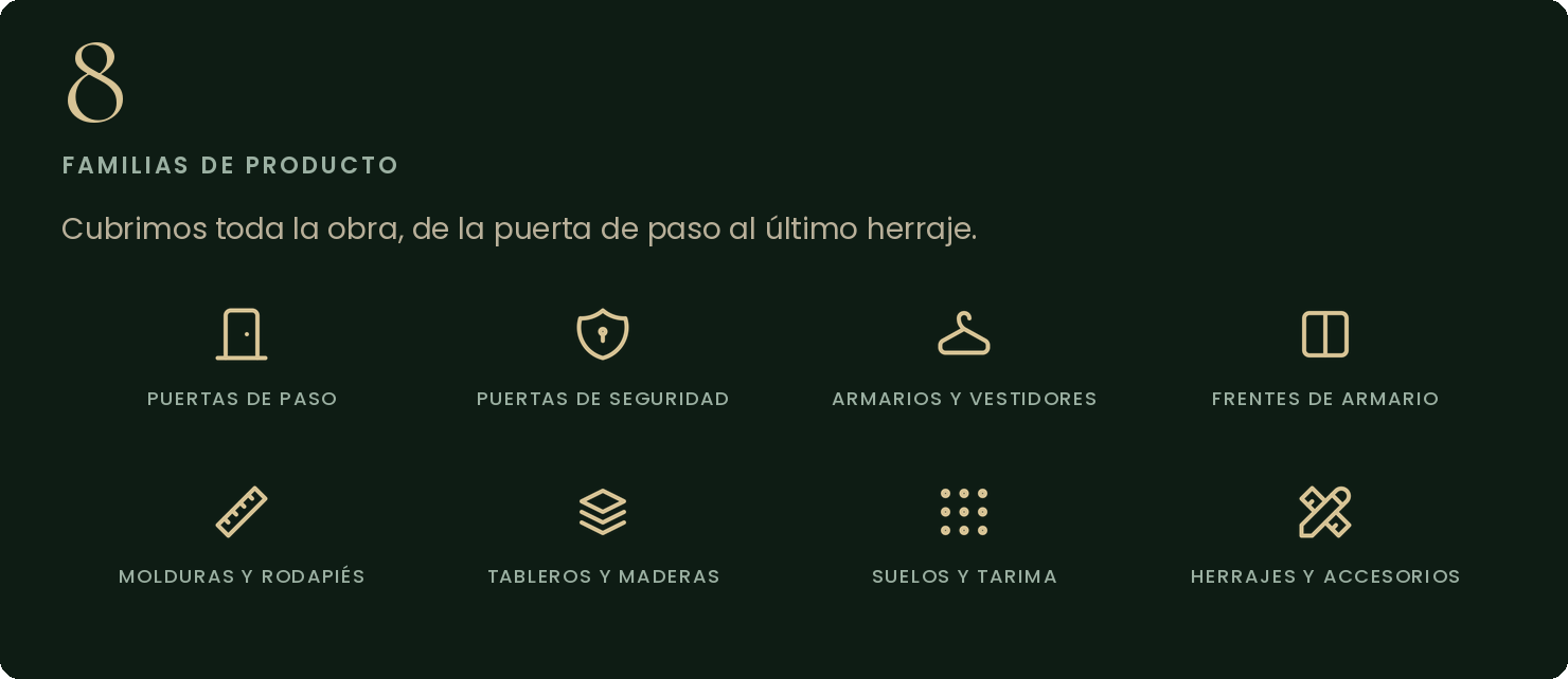 8 familias de producto: puertas de paso, de seguridad, armarios, frentes, molduras, tableros, suelos y herrajes